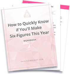 How To Quickly Know If You'll Make Six-Figures This Year