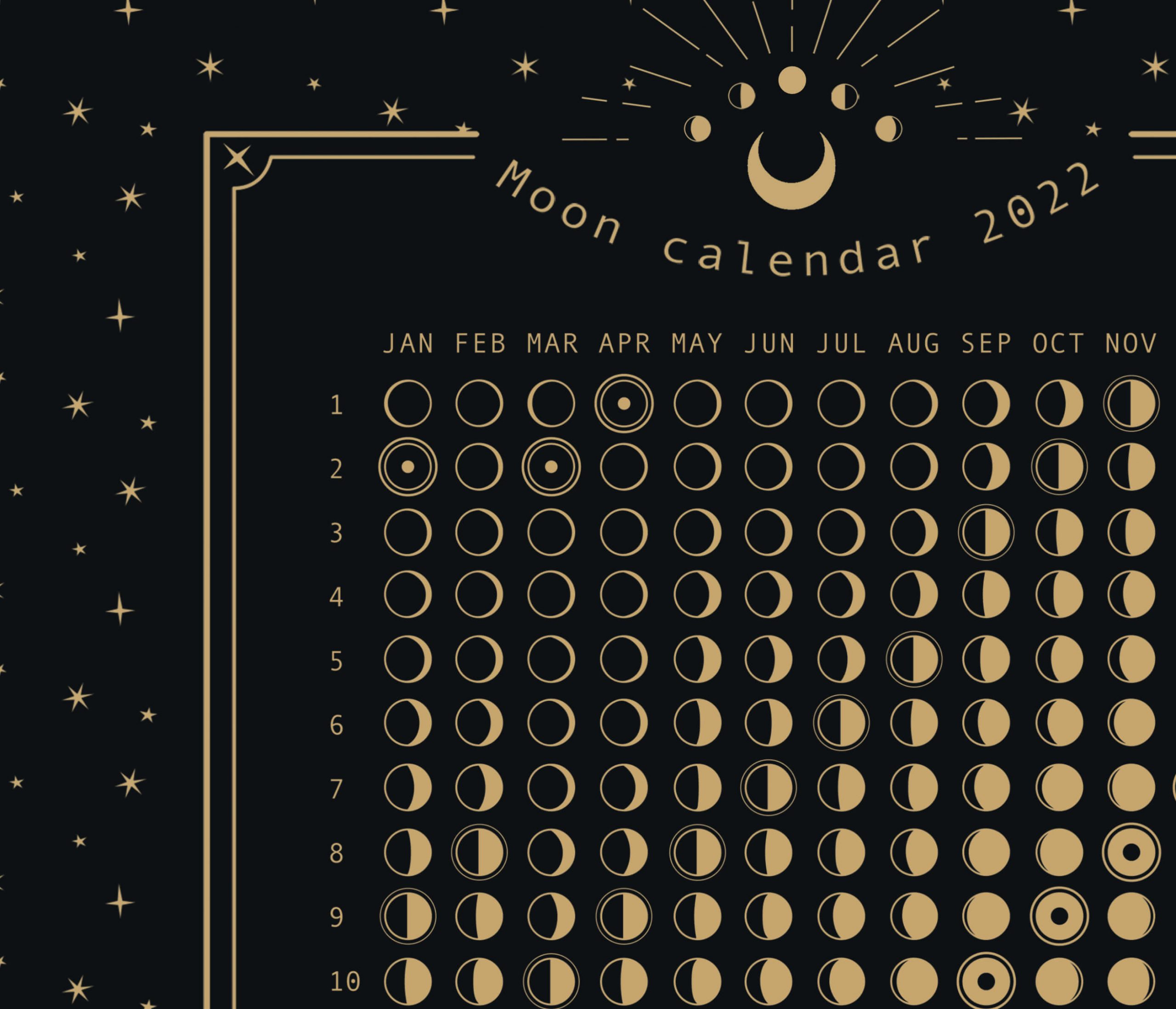 2022 Moon Phase Poster in Black & Gold