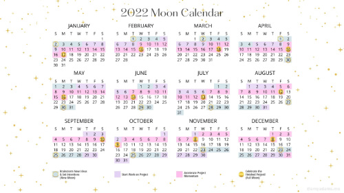 2022 New Moon Calendar